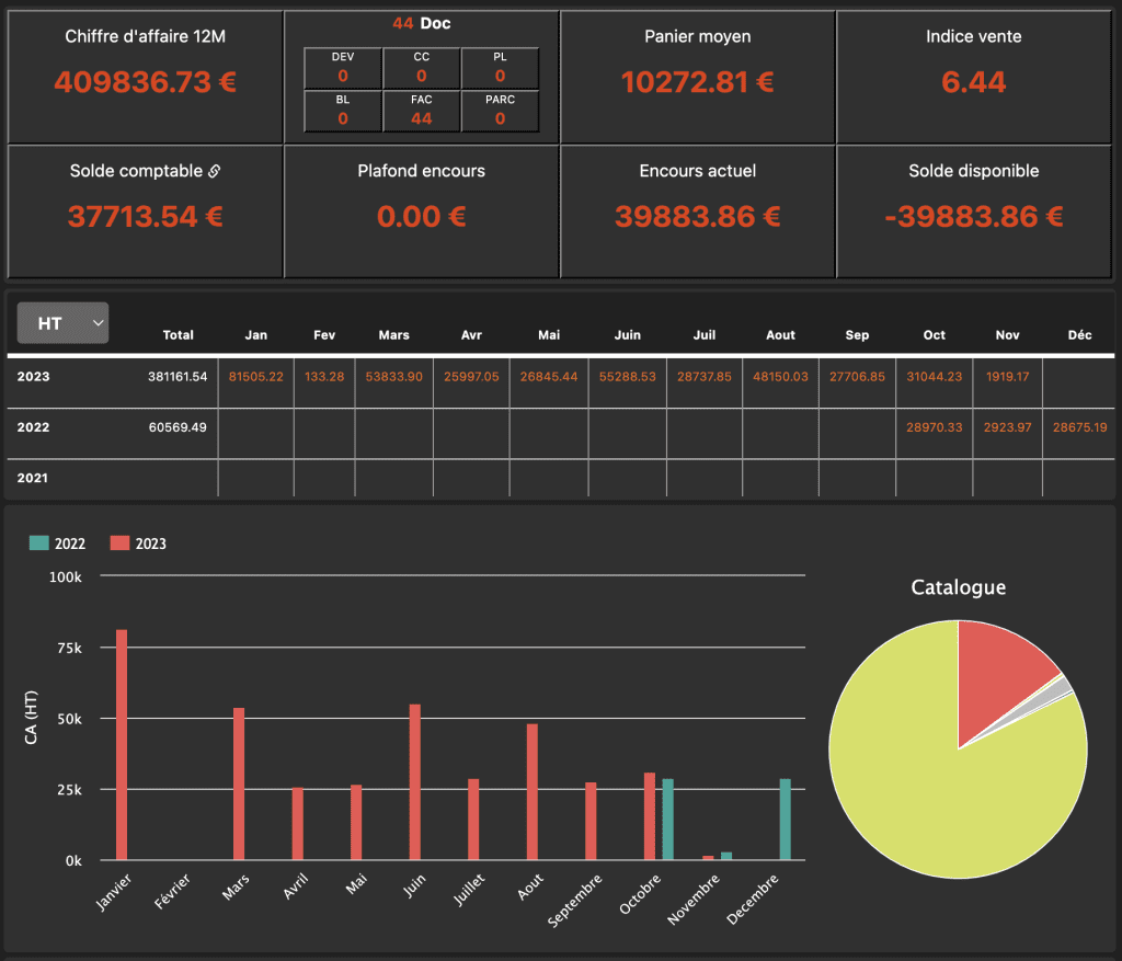 Visuel application intranet gestion CRM