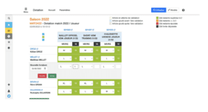 Attribution article joueur